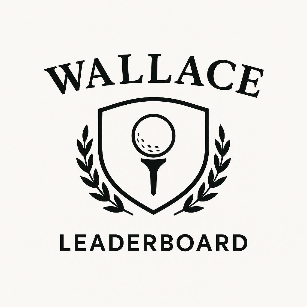 Wallace Leaderboard Logo